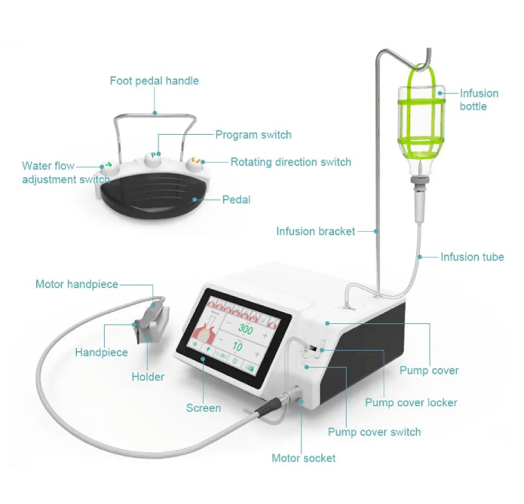 Rundental 3-in-1 implant motor