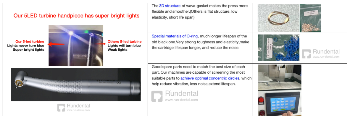 Rundental 5 LED 5 water turbine handpiece