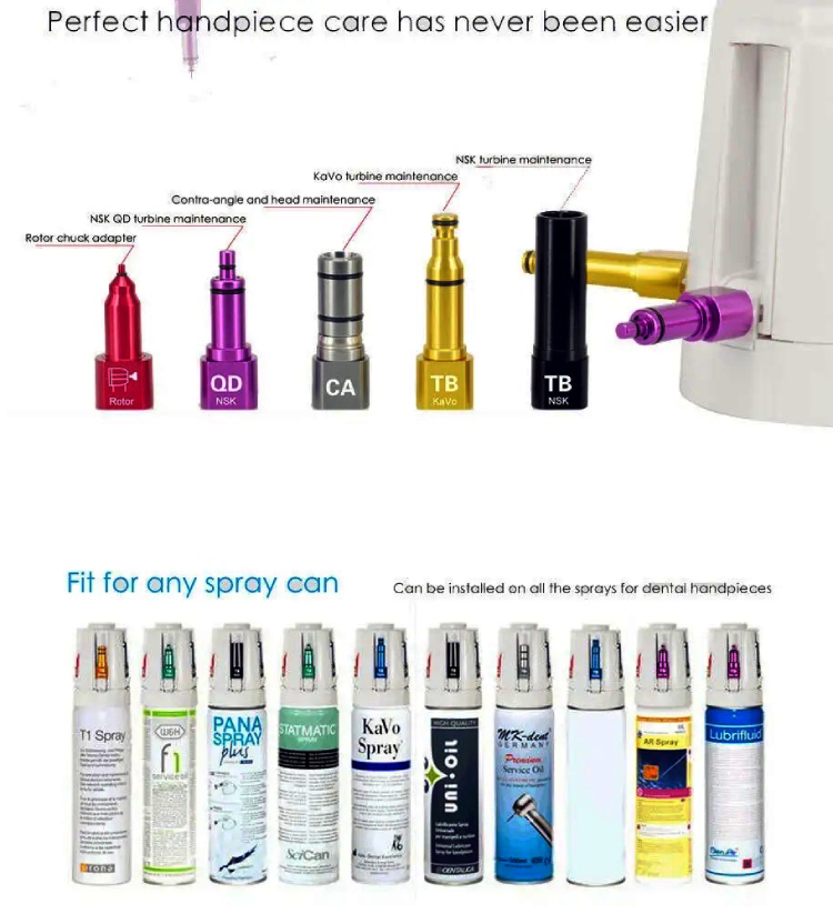 fit for all the sprays for dental handpieces