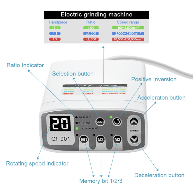 button description of Rundental electric mircomotor for dental