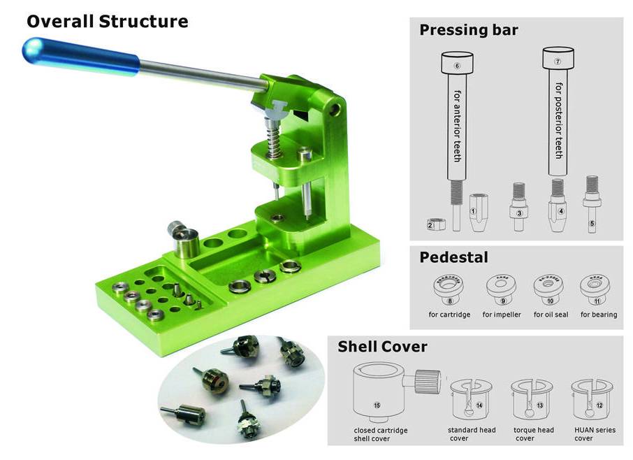 cartridge assembly tool